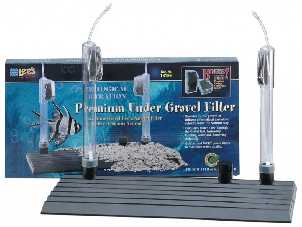 Types of aquarium filters